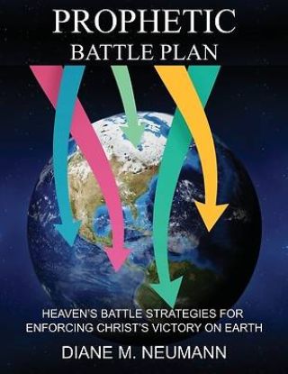 Picture of Prophetic Battle Plan