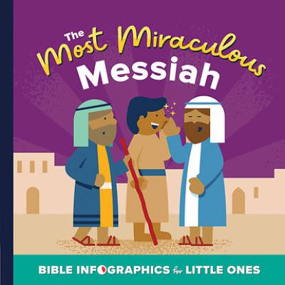 Picture of The Most Miraculous Messiah